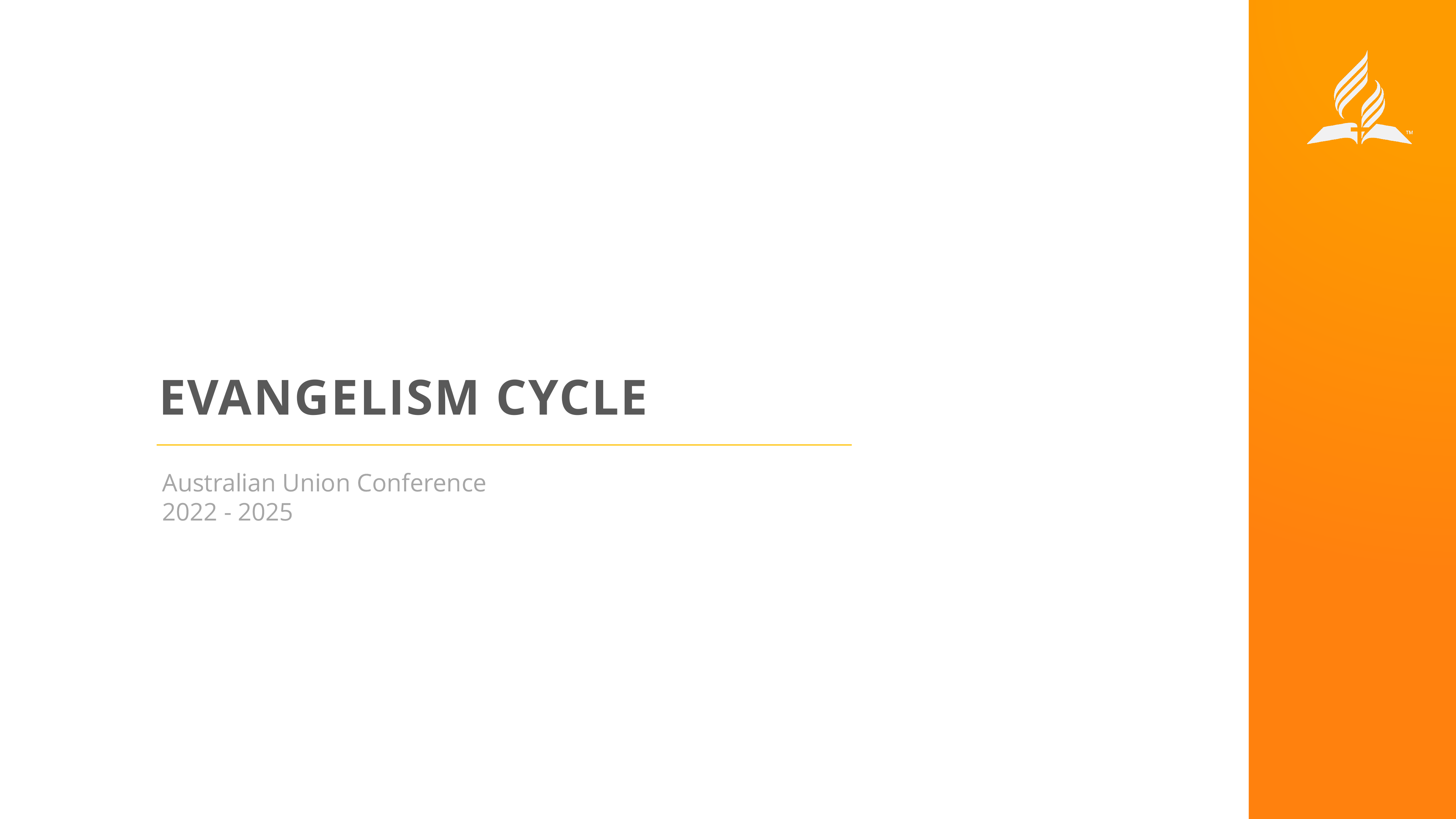 Connect Evangelism Cycle 2024 Disciple